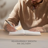 Ручка-ролер Parker IM 17 Rituals Turquoise Green GT RB 22 322